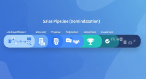 Read more about the article Pipedrive vs HubSpot vs Monday CRM 2026: Honest Comparison After 6 Months